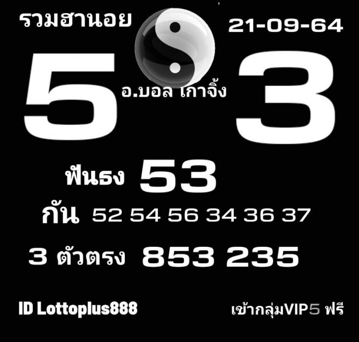 แนวทางหวยฮานอย-21-9-64-ชุด-12