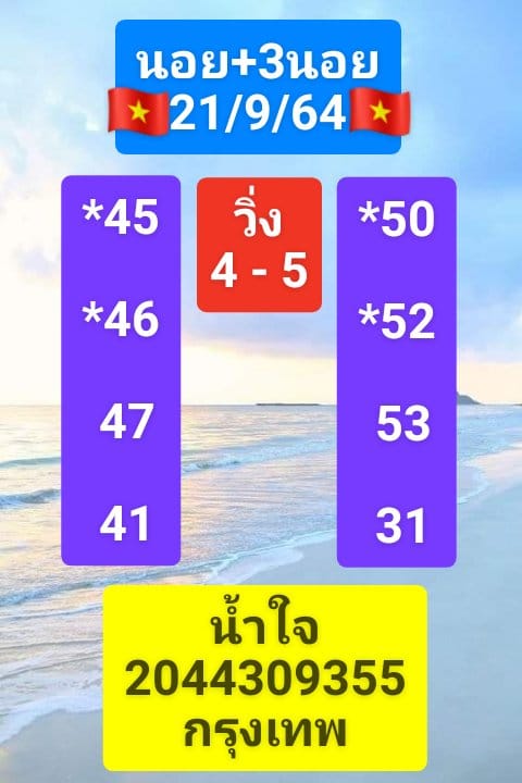 แนวทางหวยฮานอย-21-9-64-ชุด-2