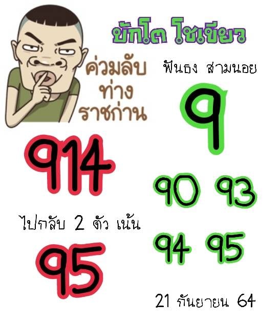 แนวทางหวยฮานอย-21-9-64-ชุด-6