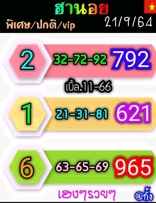 แนวทางหวยฮานอย-21-9-64-ชุด-8