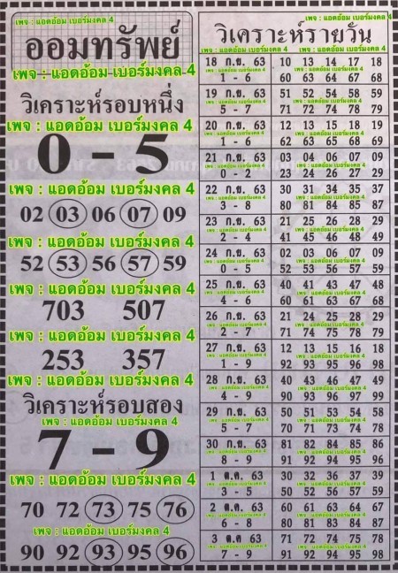 แนวทางหวยฮานอย-22-9-63-ชุด1