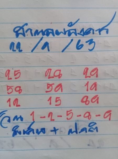 แนวทางหวยฮานอย-22-9-63-ชุด10