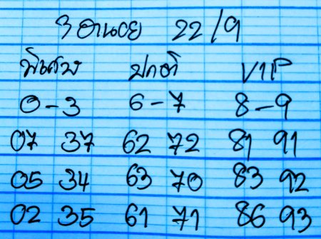 แนวทางหวยฮานอย-22-9-63-ชุด12