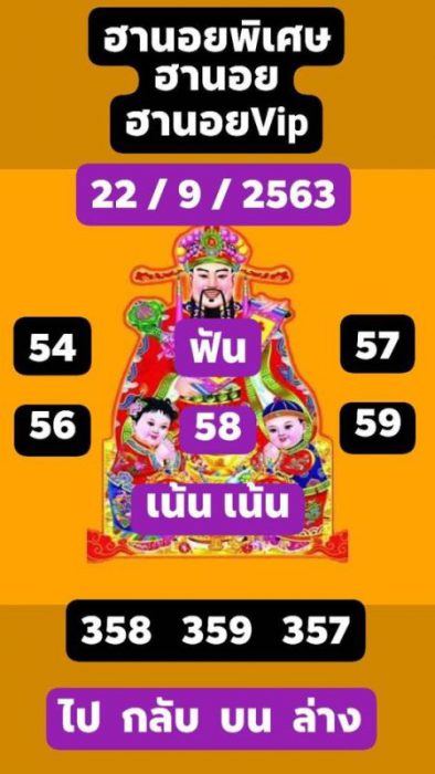แนวทางหวยฮานอย-22-9-63-ชุด2