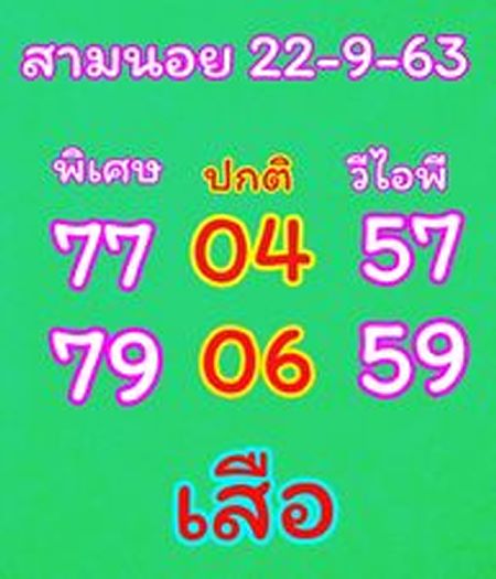 แนวทางหวยฮานอย-22-9-63-ชุด24