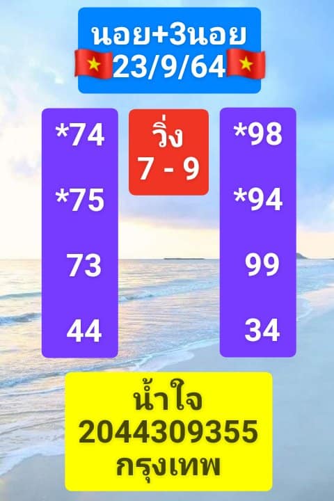 แนวทางหวยฮานอย-23-9-64-ชุด-2