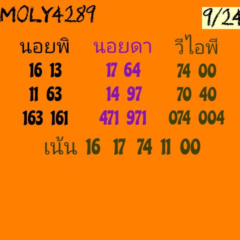แนวทางหวยฮานอย-24-9-64-ชุด-20