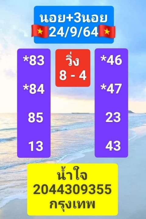 แนวทางหวยฮานอย-24-9-64-ชุด-7