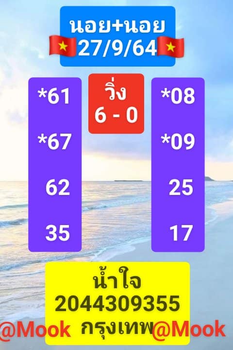 แนวทางหวยฮานอย-27-9-64-ชุด-2