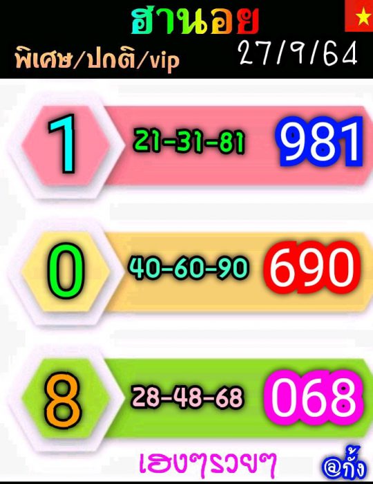 แนวทางหวยฮานอย-27-9-64-ชุด-21