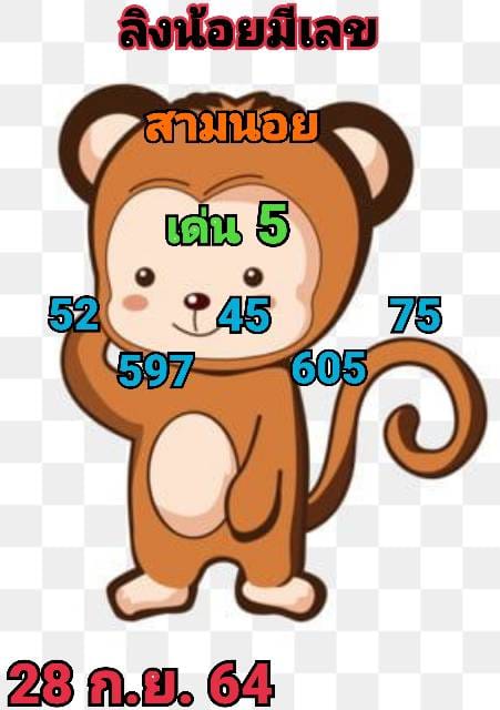 แนวทางหวยฮานอย-28-9-64-ชุด-12
