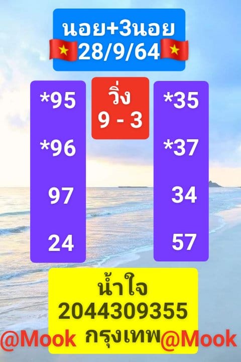 แนวทางหวยฮานอย-28-9-64-ชุด-2