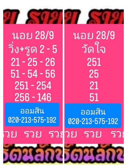 แนวทางหวยฮานอย-28-9-64-ชุด-6