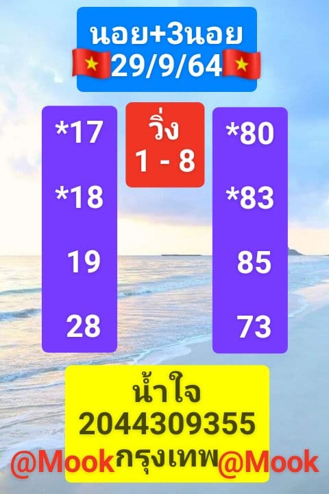 แนวทางหวยฮานอย-29-9-64-ชุด-1